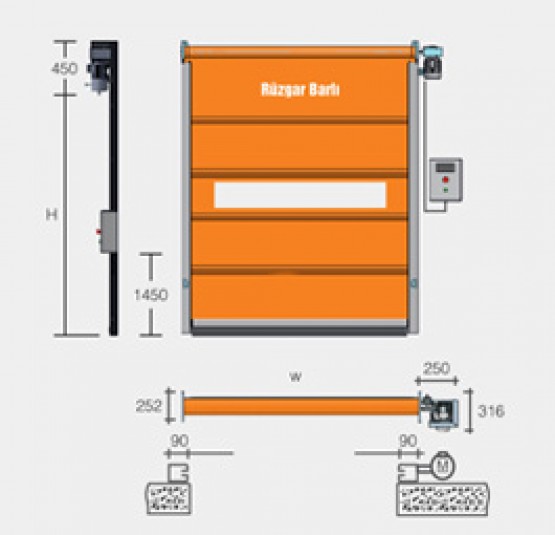 Paw S5 High Speed Door Kit : .75 Kw